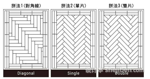 鋪木地板，現(xiàn)在流行這樣玩！