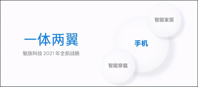 魅族進軍智能生態家居市場